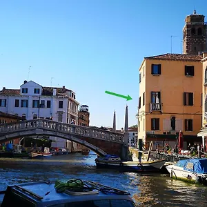 Guglie Palace Venice