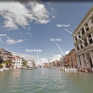 Gritti Grand Canal Venice